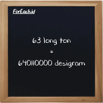 63 long ton setara dengan 640110000 desigram (63 LT setara dengan 640110000 dg)