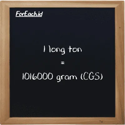 1 long ton setara dengan 1016000 gram (1 LT setara dengan 1016000 g)