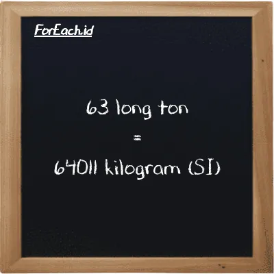 63 long ton setara dengan 64011 kilogram (63 LT setara dengan 64011 kg)