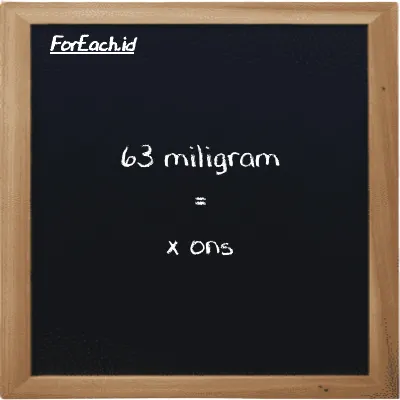 Contoh konversi miligram ke ons (mg ke oz)