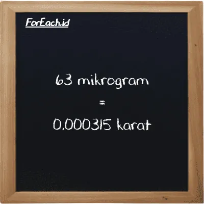 63 mikrogram setara dengan 0.000315 karat (63 µg setara dengan 0.000315 ct)