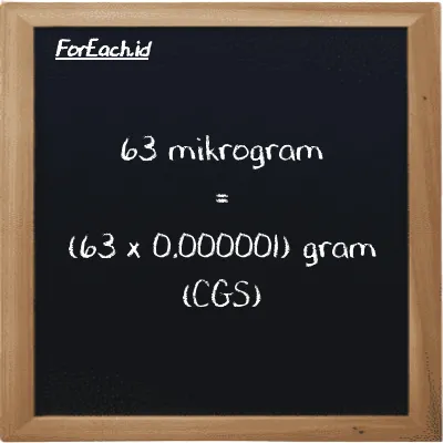 Cara konversi mikrogram ke gram (µg ke g): 63 mikrogram (µg) setara dengan 63 dikalikan dengan 0.000001 gram (g)