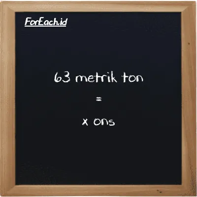 Contoh konversi metrik ton ke ons (MT ke oz)