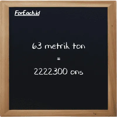 63 metrik ton setara dengan 2222300 ons (63 MT setara dengan 2222300 oz)