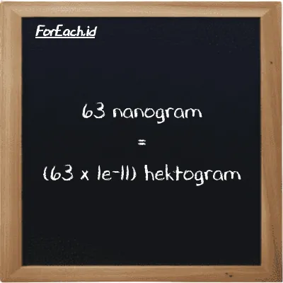 Cara konversi nanogram ke hektogram (ng ke hg): 63 nanogram (ng) setara dengan 63 dikalikan dengan 1e-11 hektogram (hg)