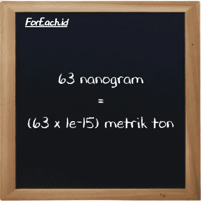 Cara konversi nanogram ke metrik ton (ng ke MT): 63 nanogram (ng) setara dengan 63 dikalikan dengan 1e-15 metrik ton (MT)