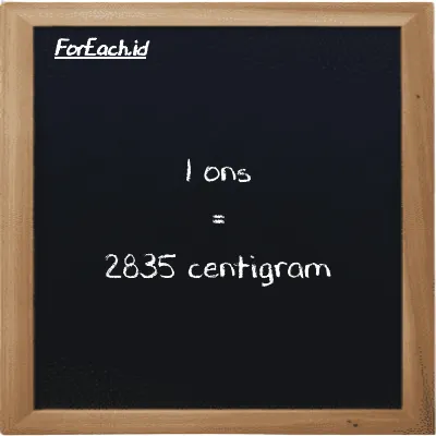 1 ons setara dengan 2835 centigram (1 oz setara dengan 2835 cg)