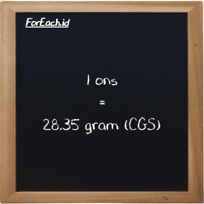 1 ons setara dengan 28.35 gram (1 oz setara dengan 28.35 g)