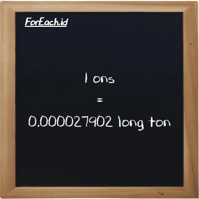 Contoh konversi ons ke long ton (oz ke LT)