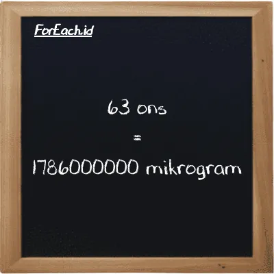 63 ons setara dengan 1786000000 mikrogram (63 oz setara dengan 1786000000 µg)