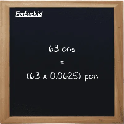 Cara konversi ons ke pon (oz ke lb): 63 ons (oz) setara dengan 63 dikalikan dengan 0.0625 pon (lb)