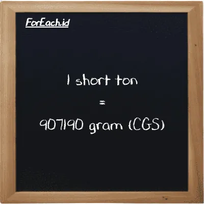 1 short ton setara dengan 907190 gram (1 ST setara dengan 907190 g)