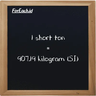 1 short ton setara dengan 907.19 kilogram (1 ST setara dengan 907.19 kg)