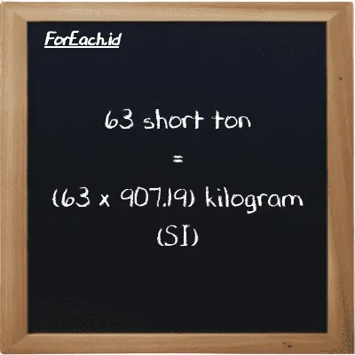 Cara konversi short ton ke kilogram (ST ke kg): 63 short ton (ST) setara dengan 63 dikalikan dengan 907.19 kilogram (kg)