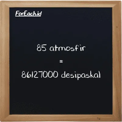 Cara konversi atmosfir ke desipaskal (atm ke dPa): 85 atmosfir (atm) setara dengan 85 dikalikan dengan 1013300 desipaskal (dPa)