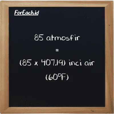 Cara konversi atmosfir ke inci air (60<sup>o</sup>F) (atm ke inH20): 85 atmosfir (atm) setara dengan 85 dikalikan dengan 407.19 inci air (60<sup>o</sup>F) (inH20)