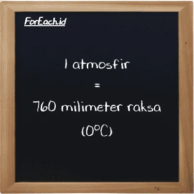 1 atmosfir setara dengan 760 milimeter raksa (0<sup>o</sup>C) (1 atm setara dengan 760 mmHg)