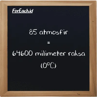 85 atmosfir setara dengan 64600 milimeter raksa (0<sup>o</sup>C) (85 atm setara dengan 64600 mmHg)