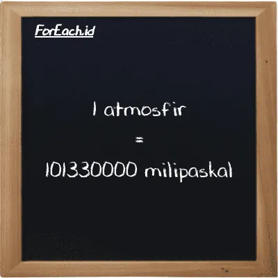 1 atmosfir setara dengan 101330000 milipaskal (1 atm setara dengan 101330000 mPa)