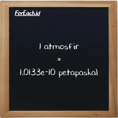 1 atmosfir setara dengan 1.0133e-10 petapaskal (1 atm setara dengan 1.0133e-10 PPa)