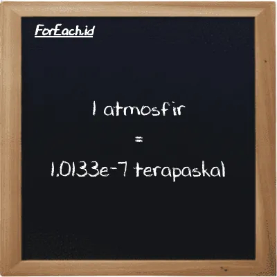 1 atmosfir setara dengan 1.0133e-7 terapaskal (1 atm setara dengan 1.0133e-7 TPa)