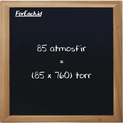 Cara konversi atmosfir ke torr (atm ke torr): 85 atmosfir (atm) setara dengan 85 dikalikan dengan 760 torr (torr)