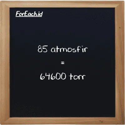 85 atmosfir setara dengan 64600 torr (85 atm setara dengan 64600 torr)