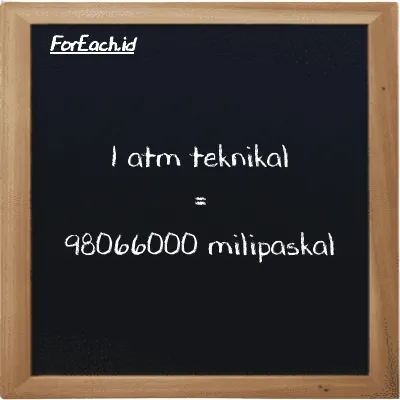 Contoh konversi atm teknikal ke milipaskal (at ke mPa)