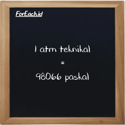 1 atm teknikal setara dengan 98066 paskal (1 at setara dengan 98066 Pa)