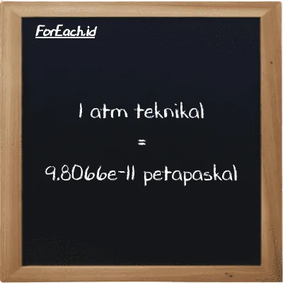 1 atm teknikal setara dengan 9.8066e-11 petapaskal (1 at setara dengan 9.8066e-11 PPa)