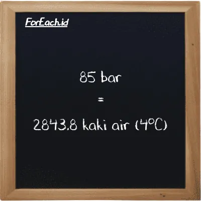 85 bar setara dengan 2843.8 kaki air (4<sup>o</sup>C) (85 bar setara dengan 2843.8 ftH2O)