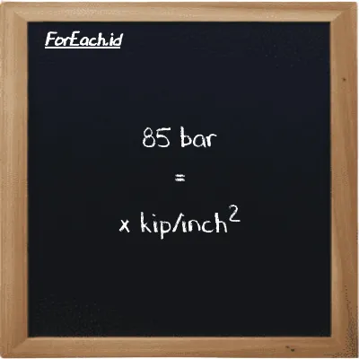 Contoh konversi bar ke kip/inch<sup>2</sup> (bar ke ksi)