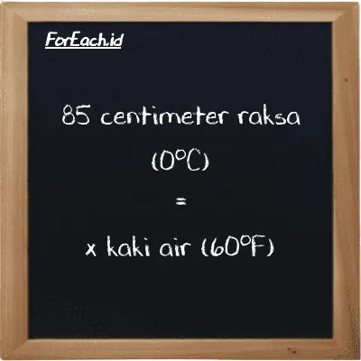 Contoh konversi centimeter raksa (0<sup>o</sup>C) ke kaki air (60<sup>o</sup>F) (cmHg ke ftH2O)