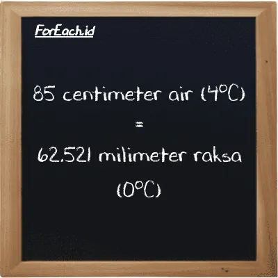 85 centimeter air (4<sup>o</sup>C) setara dengan 62.521 milimeter raksa (0<sup>o</sup>C) (85 cmH2O setara dengan 62.521 mmHg)