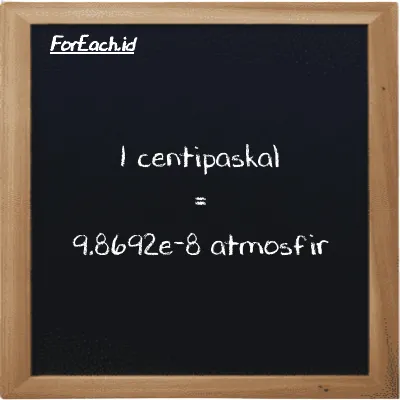 1 centipaskal setara dengan 9.8692e-8 atmosfir (1 cPa setara dengan 9.8692e-8 atm)