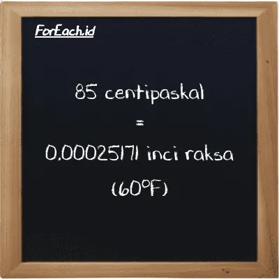 85 centipaskal setara dengan 0.00025171 inci raksa (60<sup>o</sup>F) (85 cPa setara dengan 0.00025171 inHg)