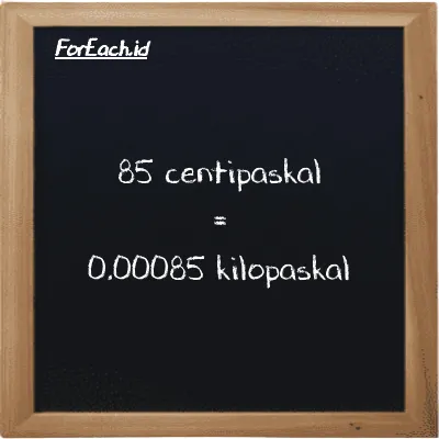85 centipaskal setara dengan 0.00085 kilopaskal (85 cPa setara dengan 0.00085 kPa)