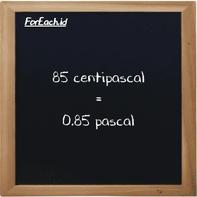85 centipaskal setara dengan 0.85 paskal (85 cPa setara dengan 0.85 Pa)