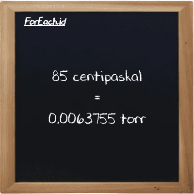 85 centipaskal setara dengan 0.0063755 torr (85 cPa setara dengan 0.0063755 torr)