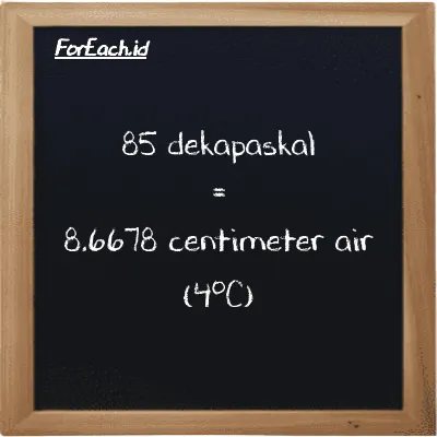 85 dekapaskal setara dengan 8.6678 centimeter air (4<sup>o</sup>C) (85 daPa setara dengan 8.6678 cmH2O)