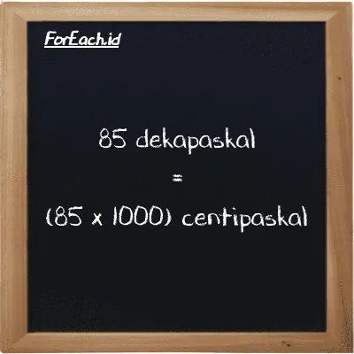 85 dekapaskal setara dengan 85000 centipaskal (85 daPa setara dengan 85000 cPa)
