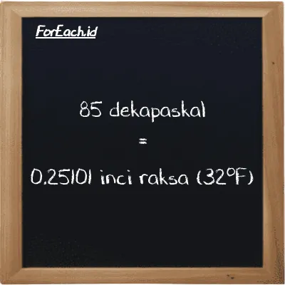 Cara konversi dekapaskal ke inci raksa (32<sup>o</sup>F) (daPa ke inHg): 85 dekapaskal (daPa) setara dengan 85 dikalikan dengan 0.002953 inci raksa (32<sup>o</sup>F) (inHg)