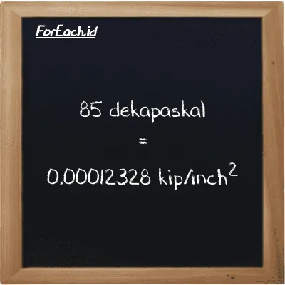 Cara konversi dekapaskal ke kip/inch<sup>2</sup> (daPa ke ksi): 85 dekapaskal (daPa) setara dengan 85 dikalikan dengan 0.0000014504 kip/inch<sup>2</sup> (ksi)
