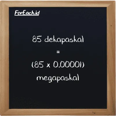 Cara konversi dekapaskal ke megapaskal (daPa ke MPa): 85 dekapaskal (daPa) setara dengan 85 dikalikan dengan 0.00001 megapaskal (MPa)
