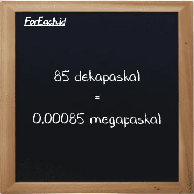 85 dekapaskal setara dengan 0.00085 megapaskal (85 daPa setara dengan 0.00085 MPa)
