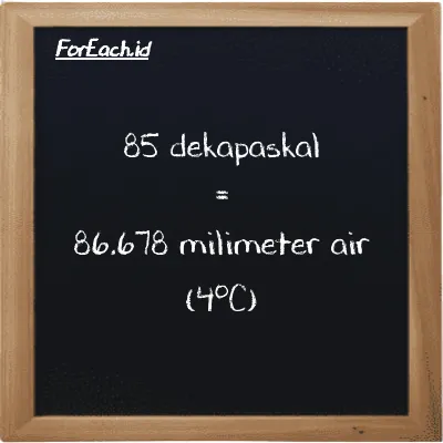 85 dekapaskal setara dengan 86.678 milimeter air (4<sup>o</sup>C) (85 daPa setara dengan 86.678 mmH2O)