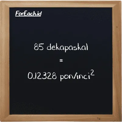 Cara konversi dekapaskal ke pon/inci<sup>2</sup> (daPa ke psi): 85 dekapaskal (daPa) setara dengan 85 dikalikan dengan 0.0014504 pon/inci<sup>2</sup> (psi)