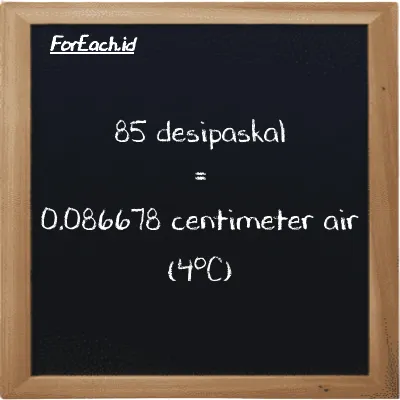 Cara konversi desipaskal ke centimeter air (4<sup>o</sup>C) (dPa ke cmH2O): 85 desipaskal (dPa) setara dengan 85 dikalikan dengan 0.0010197 centimeter air (4<sup>o</sup>C) (cmH2O)