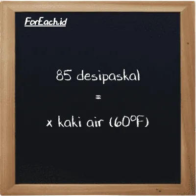 Contoh konversi desipaskal ke kaki air (60<sup>o</sup>F) (dPa ke ftH2O)