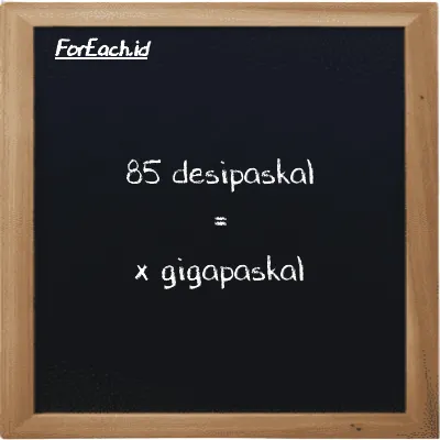 Contoh konversi desipaskal ke gigapaskal (dPa ke GPa)